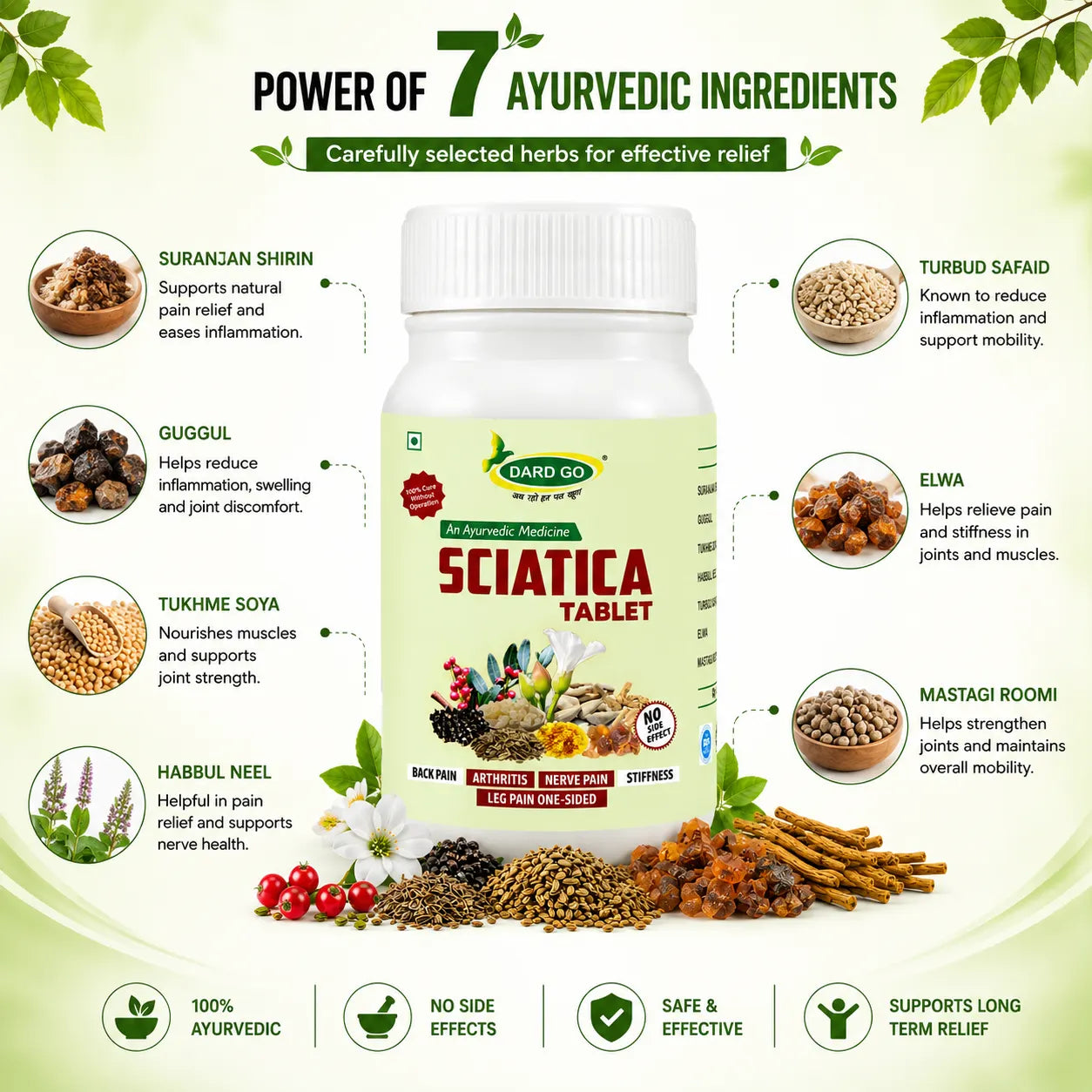 dardgo ayurvedic nerve mobility wellness tablets herbal formula for daily body wellness support | 60 tabs dardgo ayurvedic nerve mobility wellness tablets herbal formula for daily body wellness support | 60 tabs